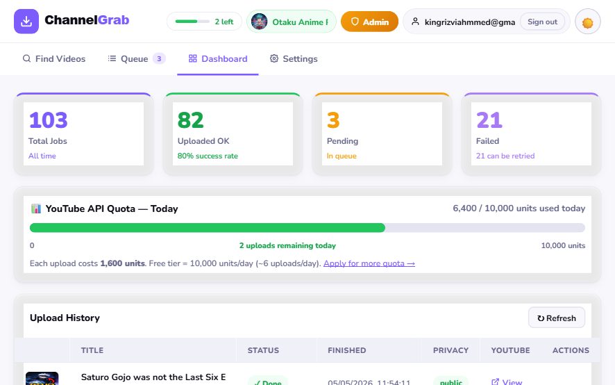 ChannelGrab — User dashboard with stats and upload history
